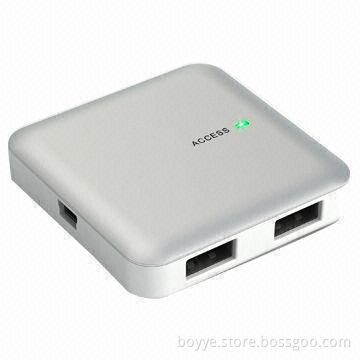 USB2.0 Hub with 500mA Current Consumption